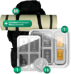 Krisenschutz Paket S 2024 + Rucksack M