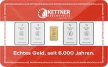 Kettner Gold-Silber Krisenschutzkarte Österreich (mit RFID Blocker)