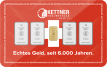 Kettner Gold-Silber Krisenschutzkarte Schweiz (mit RFID Blocker)