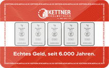 Kettner Silber Krisenschutzkarte Österreich (mit RFID Blocker)