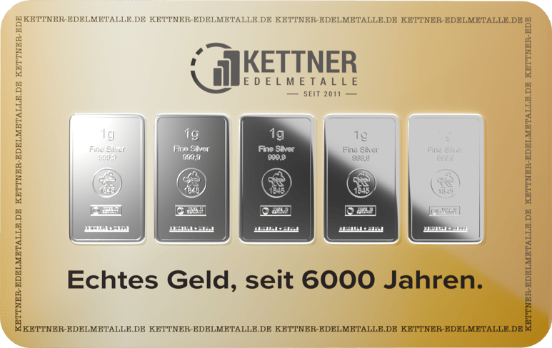 Kettner Krisenschutzkarte mit RFID Blocker