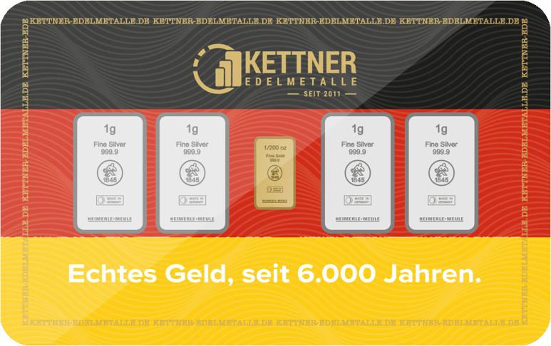 Kettner Gold-Silber Krisenschutzkarte Deutschland (mit RFID Blocker)